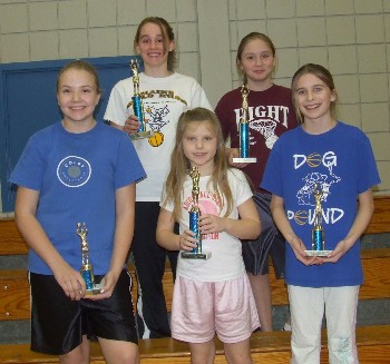 The 2008 Skowhegan-Madison Hoop Shoot was held at Madison Memorial High School on Jan. 13. Top finishers in the girls' division were (front row) Christie Vicneire, 2nd place (12-13), Madeline Wood, winner (8-9); Bronte Elias, 2nd place (12-13); (back row) Cheyenne Malloy, winner (12-13); and Cailee Manzer, winner (10-11). Not pictured: Gabriele Sirois, 2nd place (8-9). Cheyenne had the best overall score in any age group: 23 out of 25 shots.