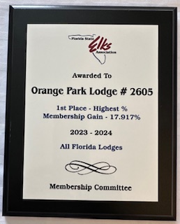 1st Place Highest Membership Gain 2023-2024